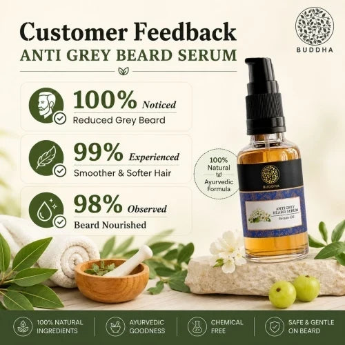 Anti-Grey Beard Serum | ₹699
