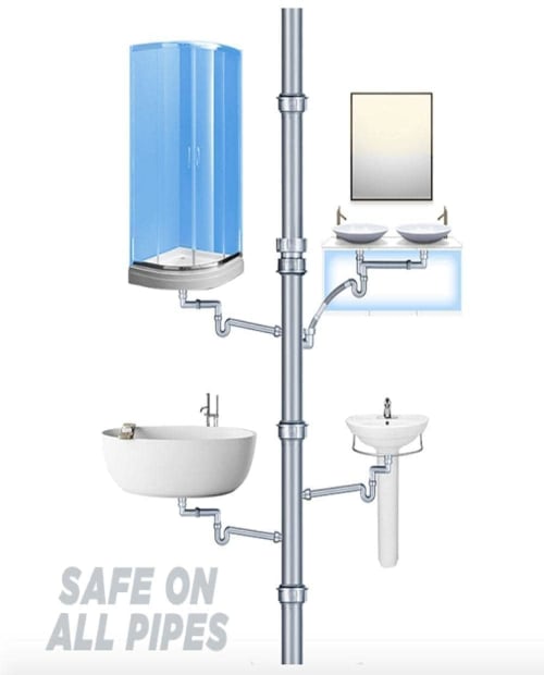 Drain Pipe Cleaning & Deodorizing Cleaner | Pack of 3 | Clog & Odour Care | Just ₹599