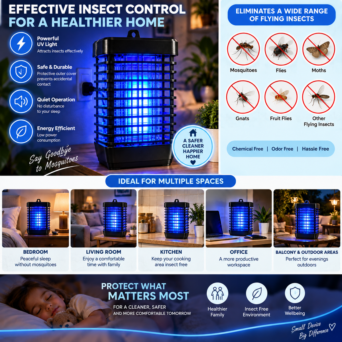 HomeSafe Mosquito Killer Machine